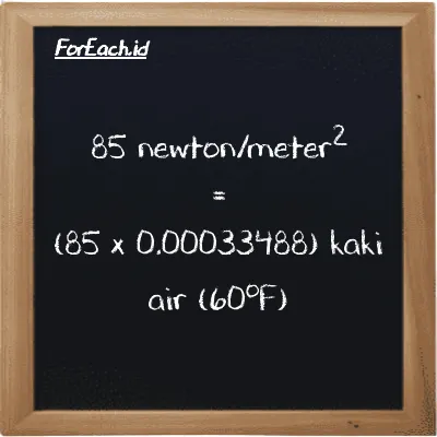 85 newton/meter<sup>2</sup> setara dengan 0.028465 kaki air (60<sup>o</sup>F) (85 N/m<sup>2</sup> setara dengan 0.028465 ftH2O)